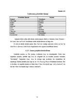 Diplomdarbs 'Būvdarbu tīkla analīze un kalendāra plānošana', 58.