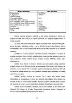 Diplomdarbs 'Būvdarbu tīkla analīze un kalendāra plānošana', 60.