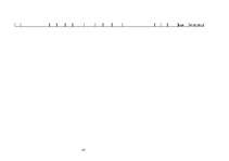 Diplomdarbs 'Būvdarbu tīkla analīze un kalendāra plānošana', 87.