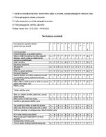 Prakses atskaite 'Pirmsskolas pedagoģiska prakse dienasgramata', 3.