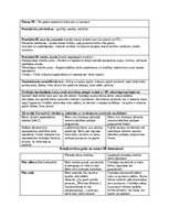 Prakses atskaite 'Pirmsskolas pedagoģiska prakse dienasgramata', 9.