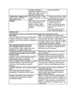 Prakses atskaite 'Pirmsskolas pedagoģiska prakse dienasgramata', 13.