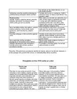 Prakses atskaite 'Pirmsskolas pedagoģiska prakse dienasgramata', 16.