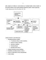 Diplomdarbs 'SIA "Koks" saimnieciskās darbības analīze un perspektīvas', 7.