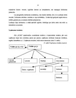 Diplomdarbs 'SIA "Koks" saimnieciskās darbības analīze un perspektīvas', 36.