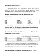 Diplomdarbs 'SIA "Koks" saimnieciskās darbības analīze un perspektīvas', 50.