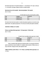 Diplomdarbs 'SIA "Koks" saimnieciskās darbības analīze un perspektīvas', 53.