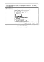 Konspekts 'Uzņēmējdarbības vadīšana, 14.daļa - organizācijas kultūra', 2.