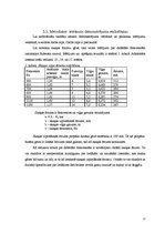 Referāts 'Rubensa caurule - demonstrējums tematā "Skaņa"', 15.