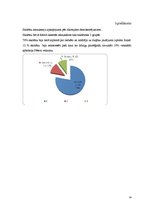 Referāts 'Rubensa caurule - demonstrējums tematā "Skaņa"', 24.