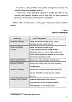 Referāts 'Tūrisma nozare Latvijā', 7.