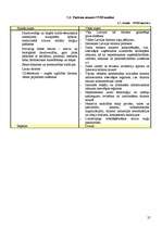 Referāts 'Tūrisma nozare Latvijā', 25.