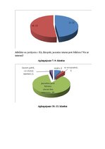 Referāts 'Etnogrāfiskie ansambļi un jauniešu folkloras kopas bijušā Balvu rajona teritorij', 17.