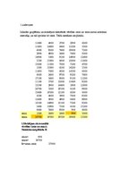 Paraugs 'Varbūtību un drošuma teorija', 3.