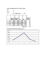Paraugs 'Varbūtību un drošuma teorija', 6.