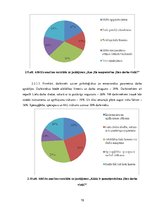 Diplomdarbs 'Darba aizsardzība būvniecībā', 71.