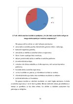 Diplomdarbs 'Darba aizsardzība būvniecībā', 76.