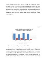 Referāts 'Ceļojuma maršruta izstrāde Latvija-Slovākija-Ungārija-Horvātija', 13.