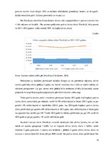 Referāts 'Ceļojuma maršruta izstrāde Latvija-Slovākija-Ungārija-Horvātija', 16.