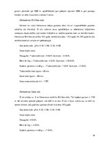 Referāts 'Ceļojuma maršruta izstrāde Latvija-Slovākija-Ungārija-Horvātija', 38.