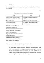 Referāts 'Ceļojuma maršruta izstrāde Latvija-Slovākija-Ungārija-Horvātija', 71.