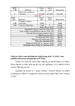 Referāts 'Ceļojuma maršruta izstrāde Latvija-Slovākija-Ungārija-Horvātija', 83.