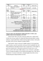 Referāts 'Ceļojuma maršruta izstrāde Latvija-Slovākija-Ungārija-Horvātija', 92.