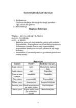 Referāts 'Baktērijas', 7.