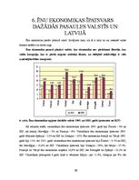 Referāts 'Ēnu ekonomika un tās nozīme Latvijas tautsaimniecībā', 96.