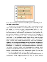 Referāts 'Ēnu ekonomika un tās nozīme Latvijas tautsaimniecībā', 98.