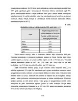 Referāts 'Ēnu ekonomika un tās nozīme Latvijas tautsaimniecībā', 113.
