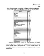 Referāts 'Ēnu ekonomika un tās nozīme Latvijas tautsaimniecībā', 136.