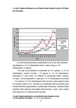 Diplomdarbs 'Arodslimības - riska faktoru iedarbības sekas', 22.