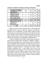 Diplomdarbs 'Arodslimības - riska faktoru iedarbības sekas', 30.