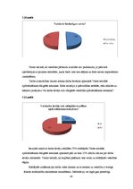 Diplomdarbs 'Arodslimības - riska faktoru iedarbības sekas', 48.