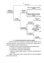 Diplomdarbs 'Starptautisku kravu pārvadājumu organizēšana', 26.