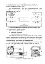 Diplomdarbs 'Starptautisku kravu pārvadājumu organizēšana', 49.