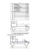 Diplomdarbs 'Starptautisku kravu pārvadājumu organizēšana', 63.