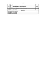 Diplomdarbs 'Starptautisku kravu pārvadājumu organizēšana', 77.