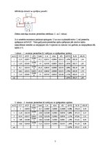 Konspekts 'Pretestības mērīšana ar voltmetru un ampērmetru', 3.