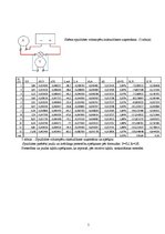 Konspekts 'Pretestības mērīšana ar voltmetru un ampērmetru', 5.