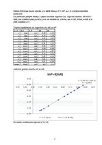 Konspekts 'Pretestības mērīšana ar voltmetru un ampērmetru', 7.