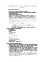 Konspekts 'Didaktika', 2.