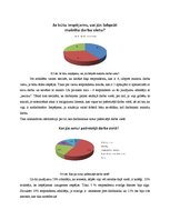 Referāts 'Personāla meklēšana un piesaiste tirdzniecības uzņēmumos', 25.