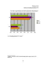 Referāts 'Nevalstiskās organizācijas', 23.