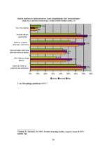 Referāts 'Nevalstiskās organizācijas', 24.