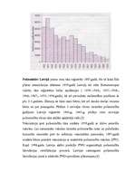 Referāts 'Poliomielīts', 7.