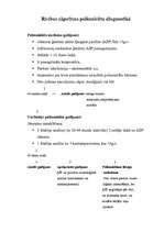 Referāts 'Poliomielīts', 12.