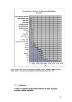 Referāts 'Kvantitatīvās metodes. Masu saziņas līdzekļu ietekme uz vēlētāju izvēli Latvijas', 20.