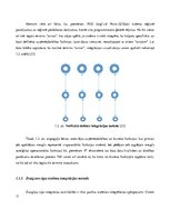Diplomdarbs 'Jaunu IT produktu integrācijas vadlīniju izstrāde uzņēmuma infrastruktūrā', 11.